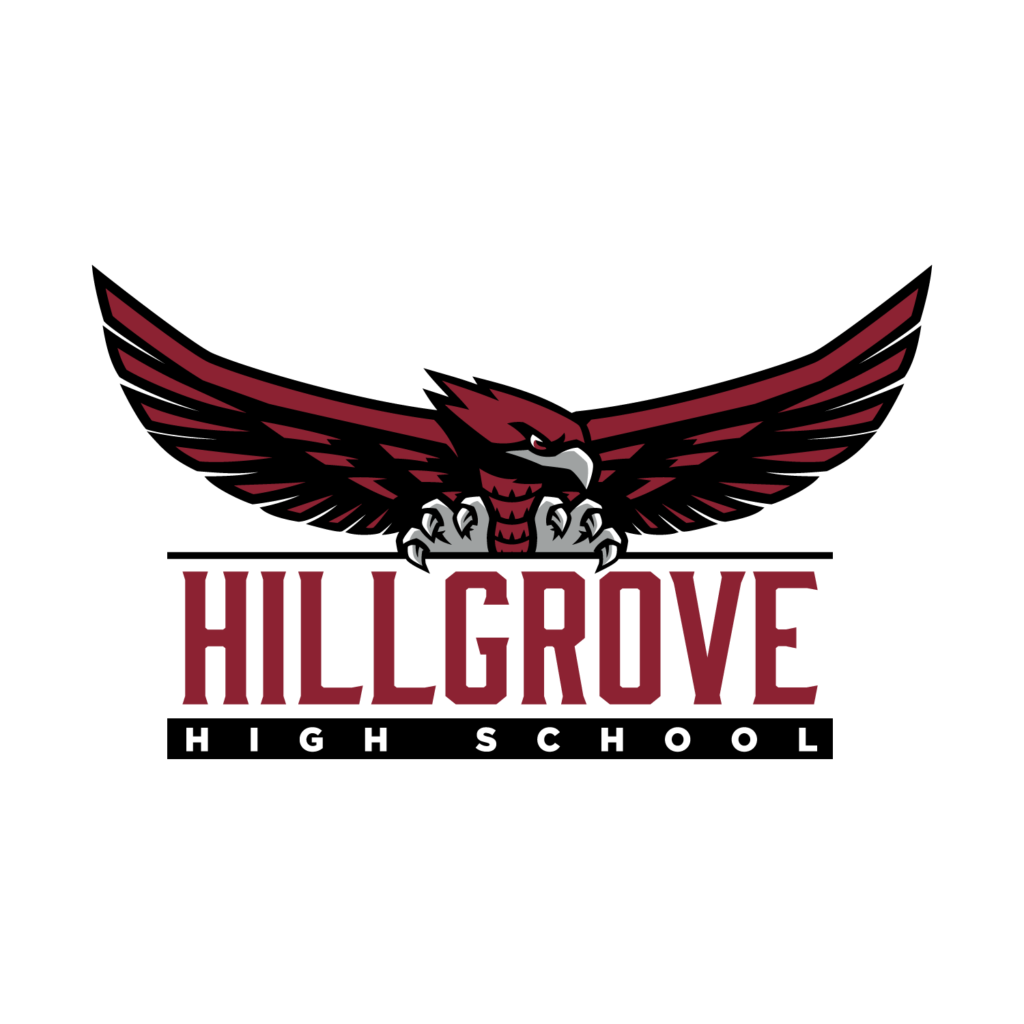 Current Mascots VIP Branding